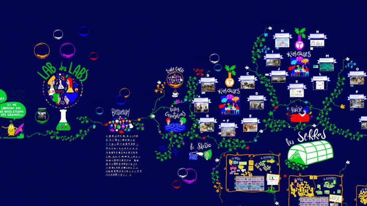 Un environnement virtuel très inspirant !