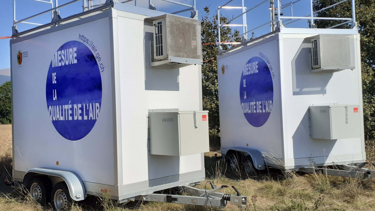 Station de mesure mobile de la qualité de l'air