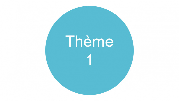 Concertation (canton – communes) / coordination (rôle du canton)