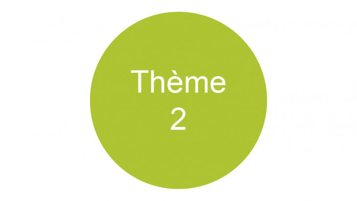 Thème 2 | Consultation des milieux culturels