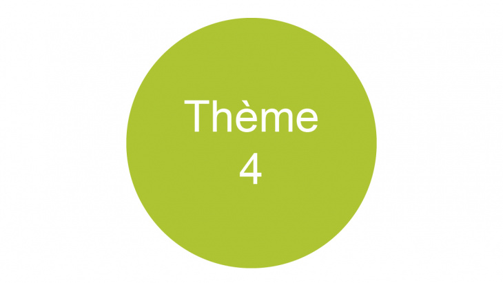 Cofinancement des institutions