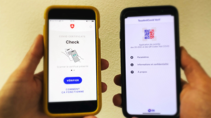 QR code Covid check Suisse et France