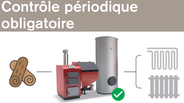 Installation de chauffage à bois