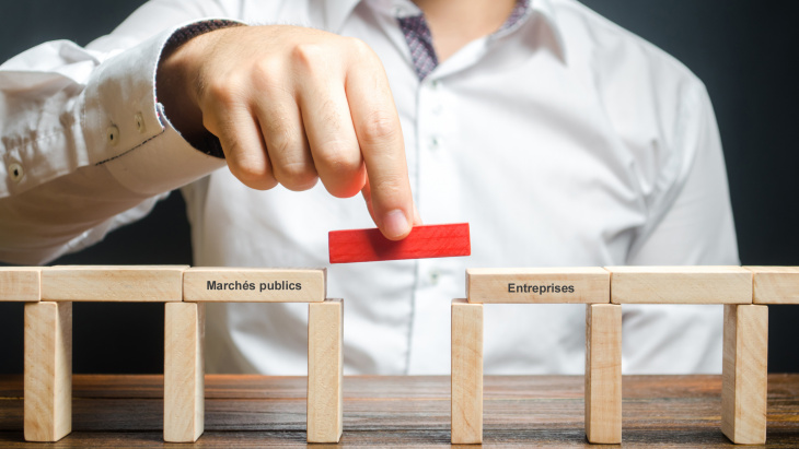 Formation "Cadre légal des marchés publics genevois et rôle de l'OCIRT"