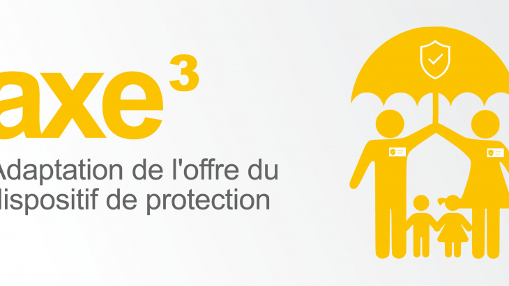 Visuel axe 3 - Adaptation de l'offre du dispositif de protection