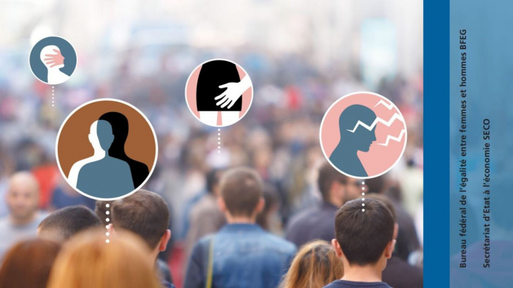 étude sur le harcèlement 