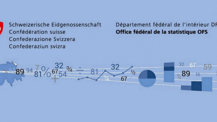 Suisses de l'étranger en 2021