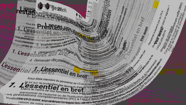 L'Essentiel en bref, une synthèse concise et claire du thème du livret