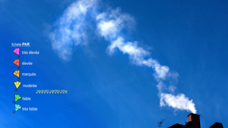 Ciel et échelle de l'indice de pollution IPAIR