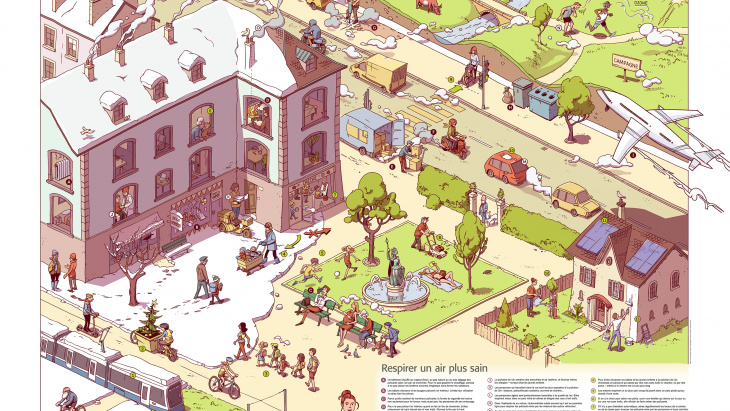 Impact de la pollution atmosphérique sur la santé