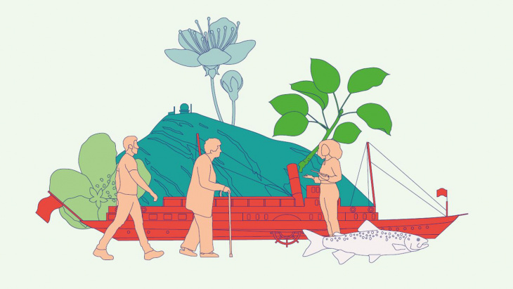 Vision territoriale transfrontalière