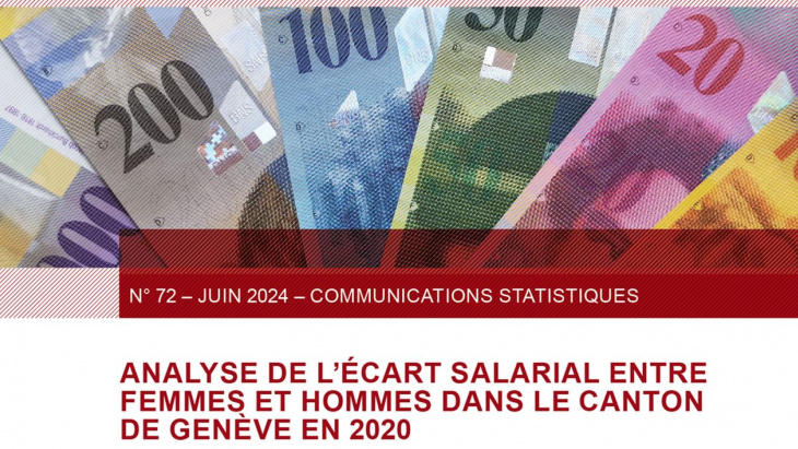 Analyse de l’écart salarial entre femmes et hommes dans le canton de Genève en 2020