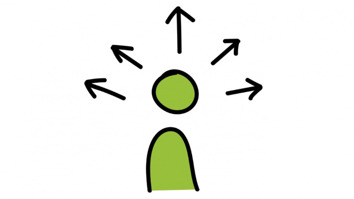 Personnage stylisé, avec des flèches directionnelles autour de lui