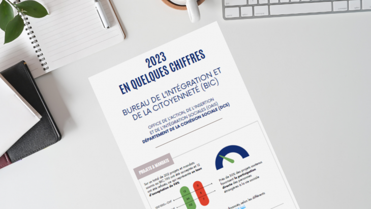 Les activités du BIC en 2023