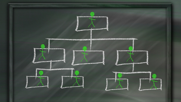 Comment mieux gérer une promotion ?