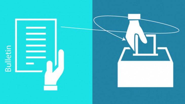 Elections communales 2025