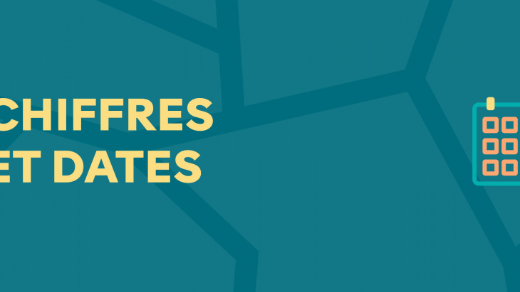 Chiffres et dates