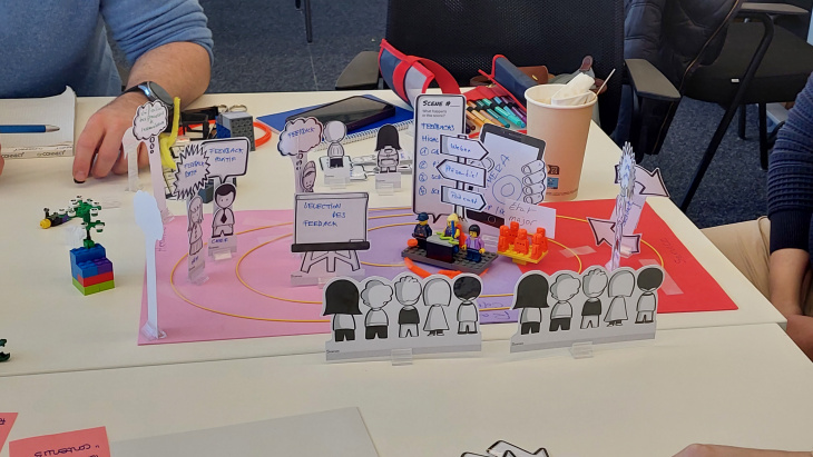 Prototypage d'une solution