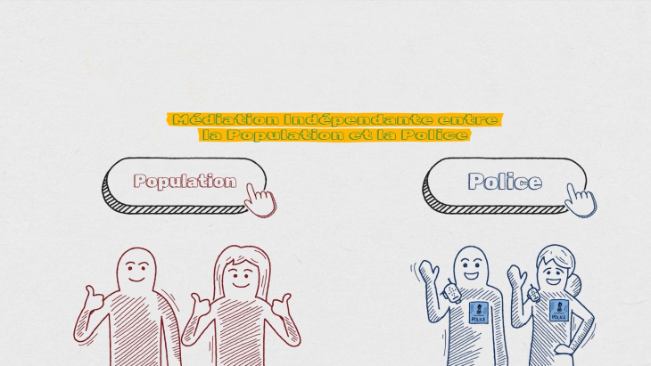 Tout savoir sur le MIPP - vidéo interactive