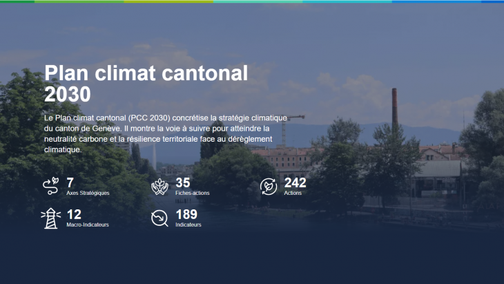 Page principale du suivi clan climat cantonal 2030