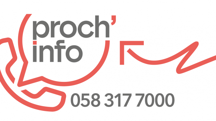 Proch'Info 058 317 7000