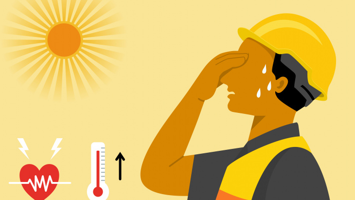 Obligation de faire appel à un spécialiste MSST pour les vêtements ou équipements spéciaux de protection contre les fortes chaleurs