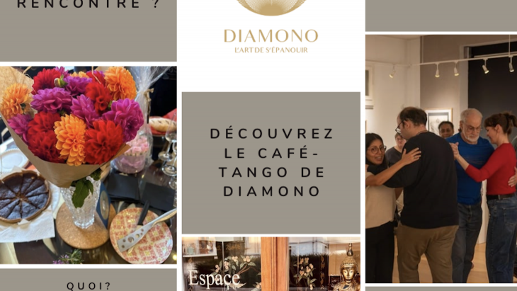Affiche Café Tango exposant des couple qui dansent et des informations écrites 