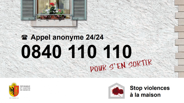 numéro de téléphone pour parler des violences