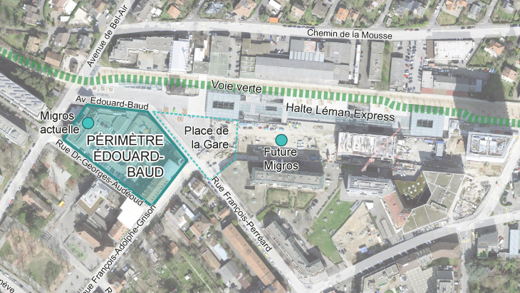 Périmètre du projet Baud